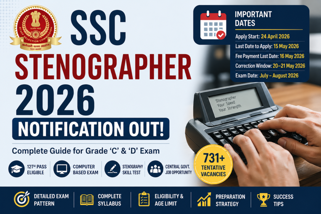 SSC Stenographer 2026 Notification