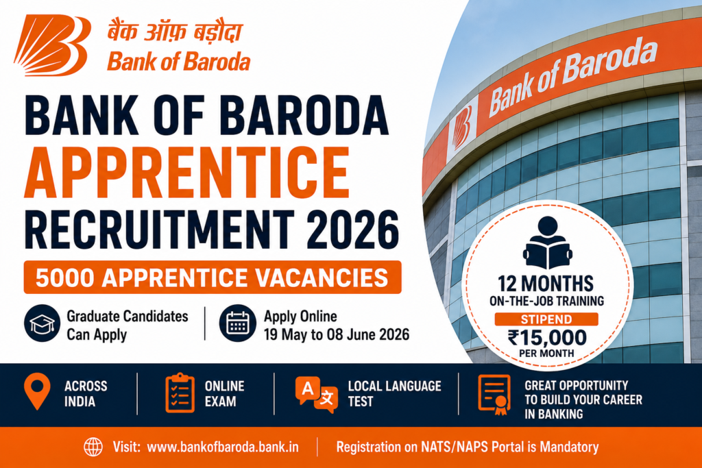 Bank of Baroda Apprentice Recruitment 2026