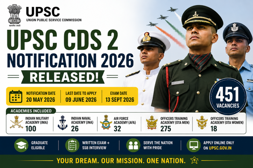 UPSC CDS 2 Notification 2026
