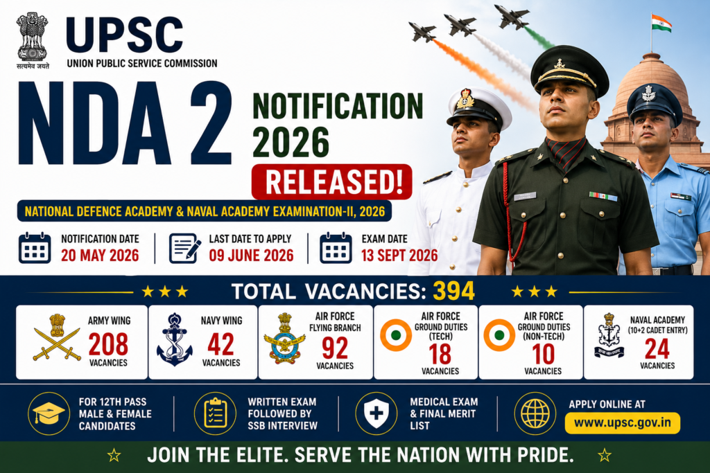 NDA 2 Notification 2026