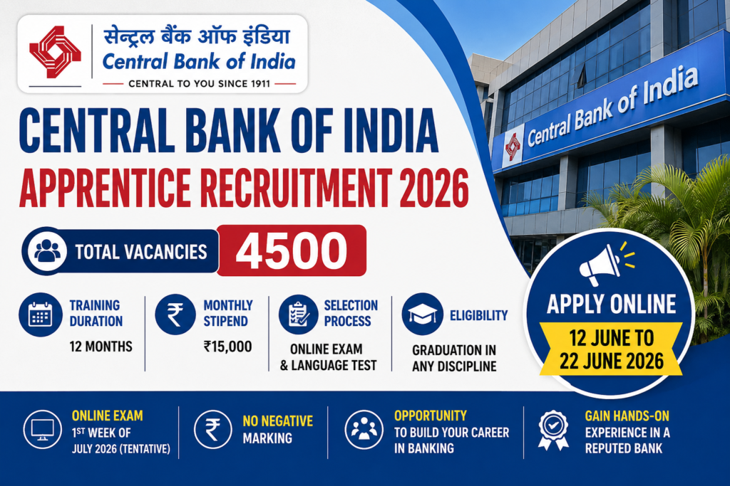 Central Bank of India Apprentice Recruitment 2026