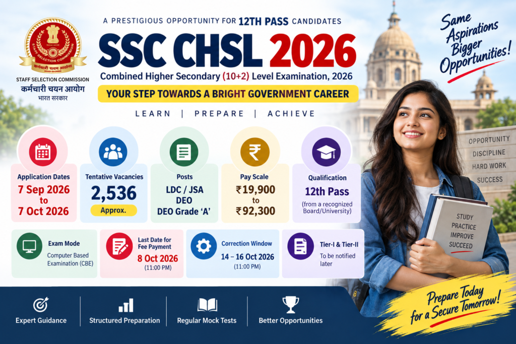 SSC CHSL 2026