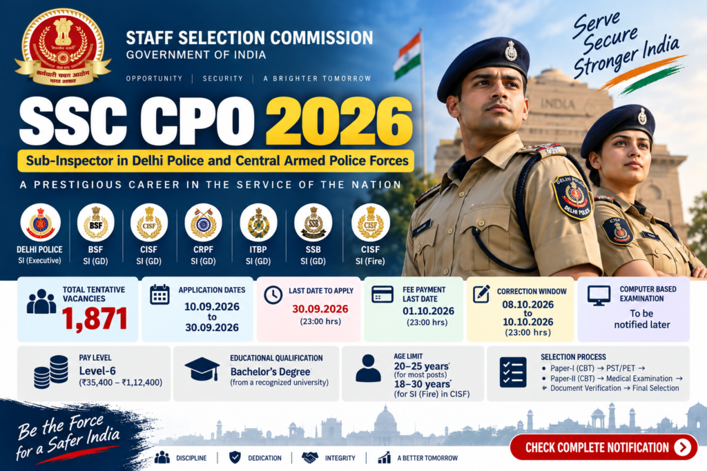 SSC CPO 2026